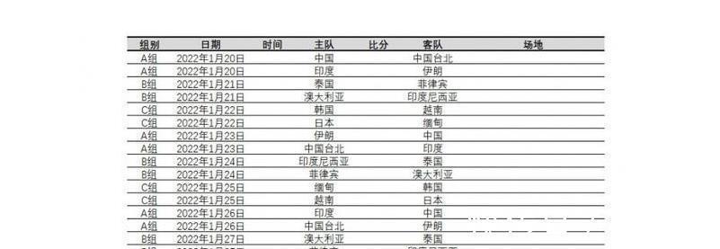 cctv5|11-0，4连胜！中国女足占优，水庆霞携王霜唐佳丽首秀，CCTV5直播