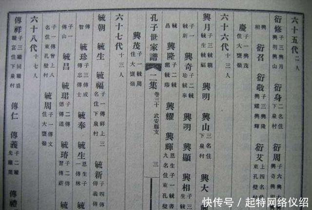 家训|一部完整家谱到底记载了些什么?里面有24项内容,你知道吗?