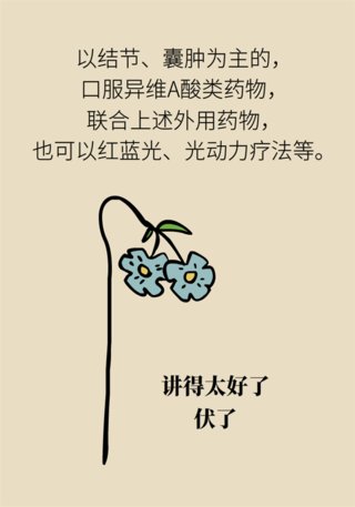 清单|痘痘长个没完！！是时候查一查你的食物清单了