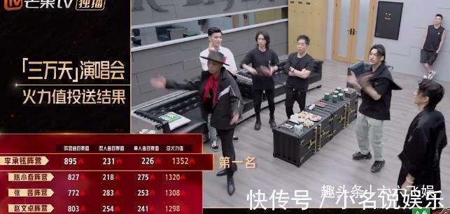 张淇|林志炫遭滑铁卢，陈小春赢专业歌手，《披哥》四公为何这么魔幻