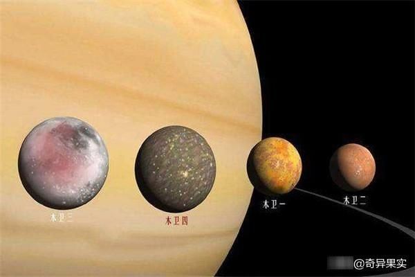 卫星 太阳系星球含水量排名天王星质量是地球的十四点五倍