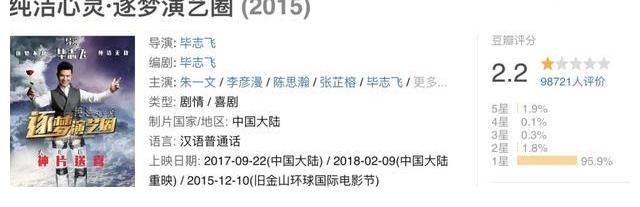《導(dǎo)演請指教》官宣陣容惹爭議 華誼千金王文也首秀？