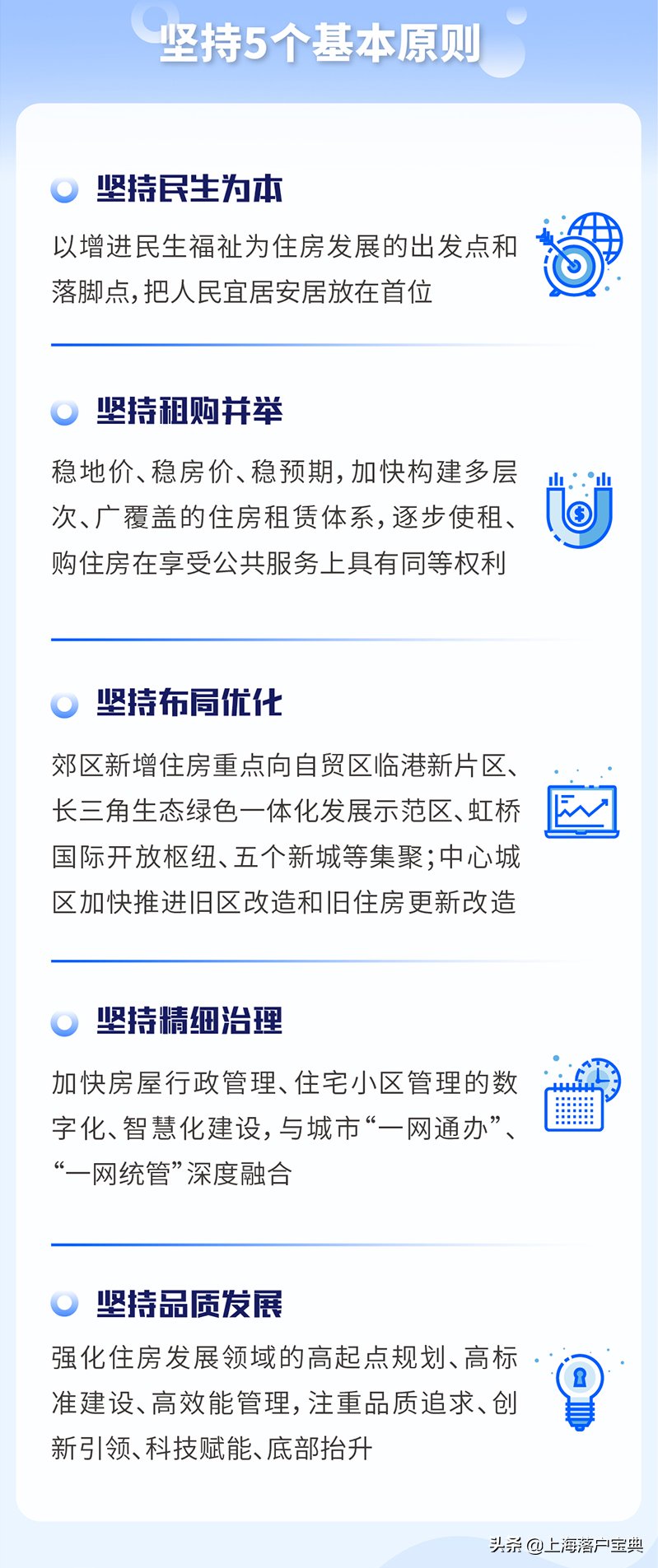 十四五|@魔都打工人,上海住房发展“十四五”规划来啦