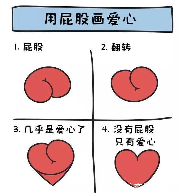 “用屁股画出一切东西?仿佛打开了新世界的大门!”