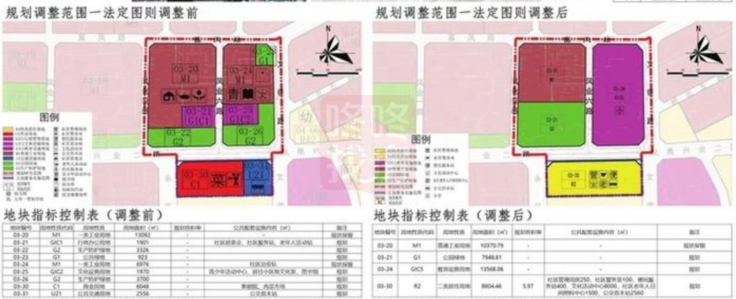 合并|商地变宅地，新增36班小学！宝安福永凤凰土整规划调整