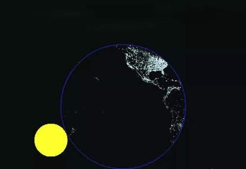 月球上也会有日食吗，月亮上的日食什么样？比你想的更壮观