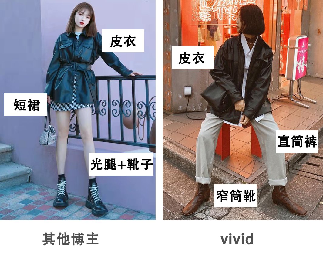 vivi 6组不露腿的穿搭公式！小个子照着穿保暖又显高