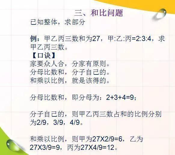 口诀|小学数学8大常考题型口诀及解析，轻松辅导孩子攻克难点！