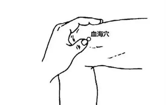 预防肿瘤|止痛、防癌，身上这几个“关键穴位”人人都应该知道~