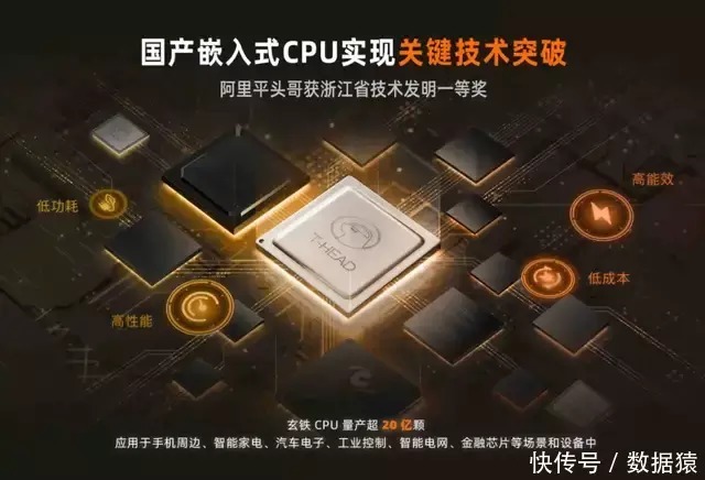 数据库|阿里云，不要止步于优秀