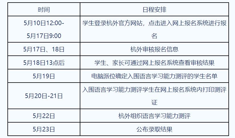 题目|今早留和路整条路都是紫红色！1920位小学生今早在杭外测评，很多题听都听不懂……