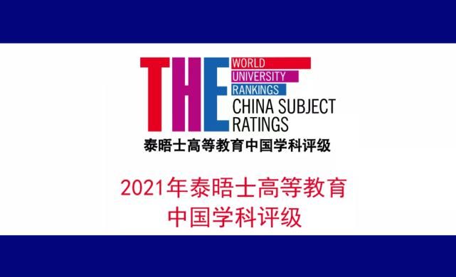 2021年度THE中国学科评级（体育学）