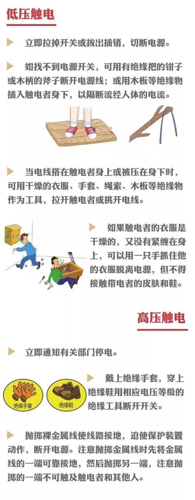 触电者|惊心!男子挪动风扇时,突然大叫一声倒地!