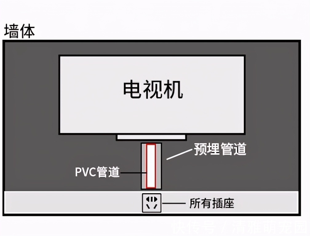 纸巾盒|装修前后做了12个小决定,别怨花钱,入住后家务少一半