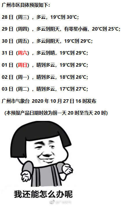  台风|广州天气：冷空气又补货了，还有2个新台风可能生成