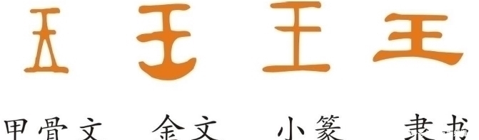 仓颉!“王”字去掉一笔后,你会先想到什么字?不同的字对应不同人生