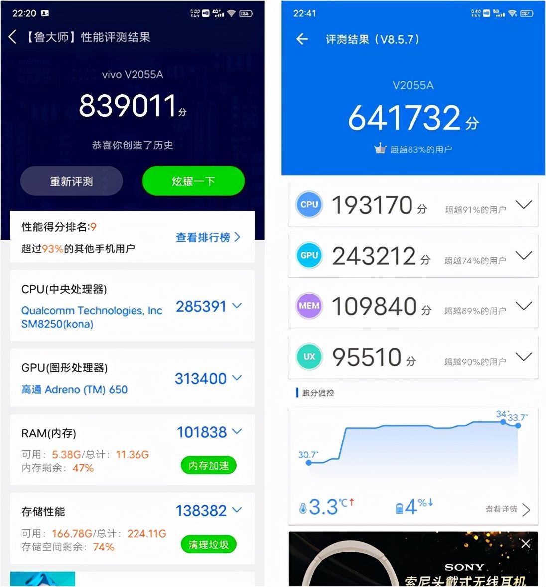 iqoo|面对众口难调的消费者，iQOO Neo5是如何赚到的好口碑？