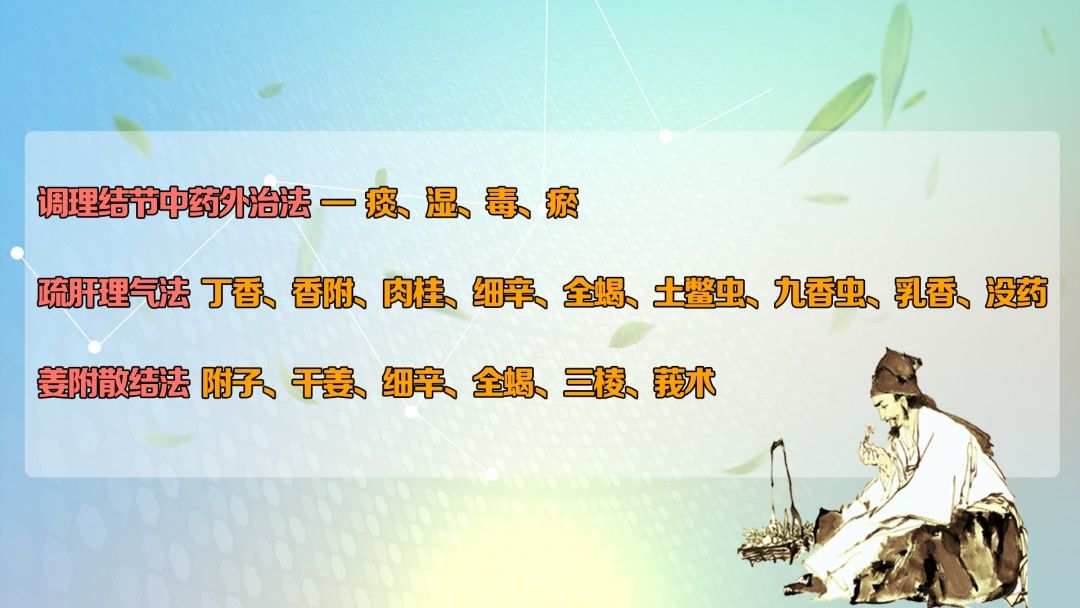 复发|查出这类结节、息肉,再小也别忽视!中医平肝健脾,消结节、除息肉,化解肿瘤危机防复发