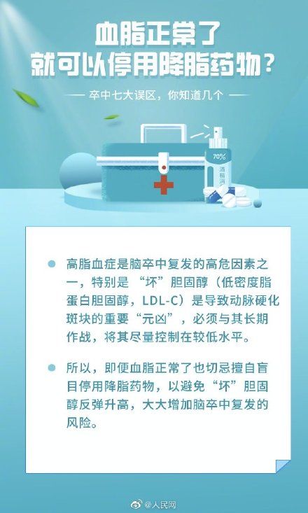 误区|盘点脑卒中七大误区