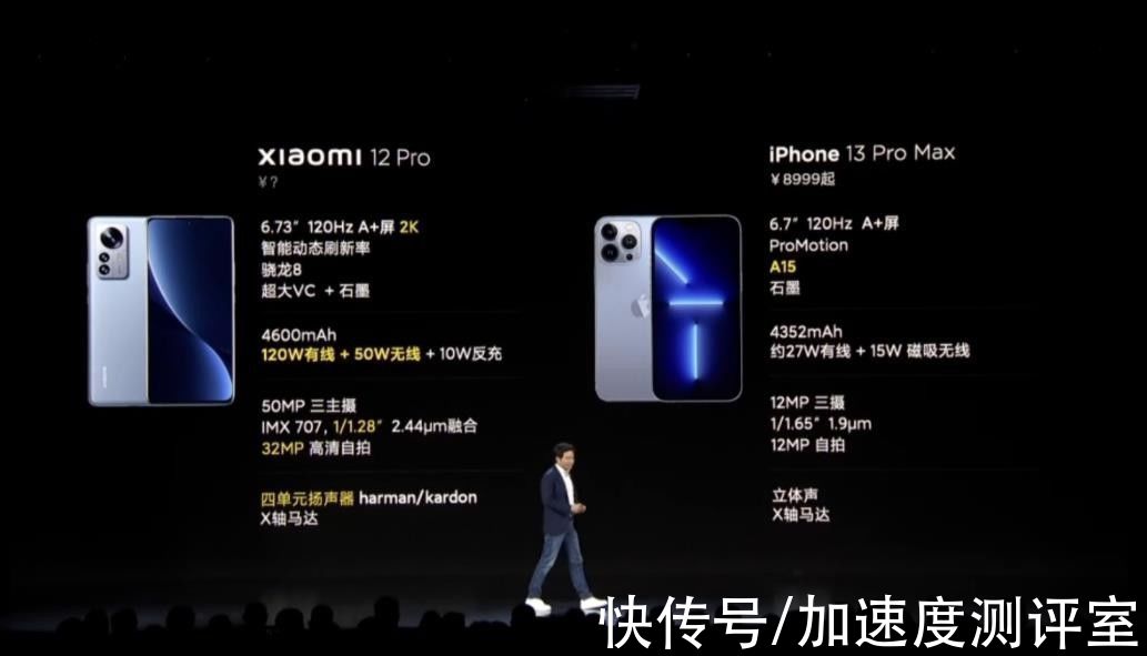 拍照|小米12Pro对比iPhone13ProMax拍照，这才是最真实的样张