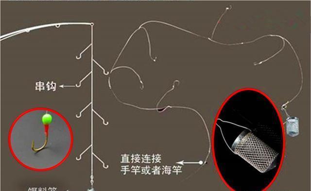 鲢鳙|夏季中午无鱼可钓?别忘了还能钓白条,肉多腥味小,比大鱼还好吃