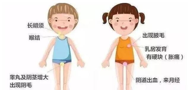 男孩子|这几种特征可能是“晚长”体质，孩子也能长成大高个