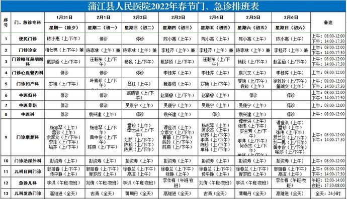 医疗机构|【春节不打烊】蒲江县级医疗机构2022年春节门急诊最新安排出炉