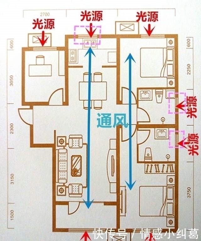 面积|业内人总结：好户型要满足8个标准，符合4个以上就算买对了