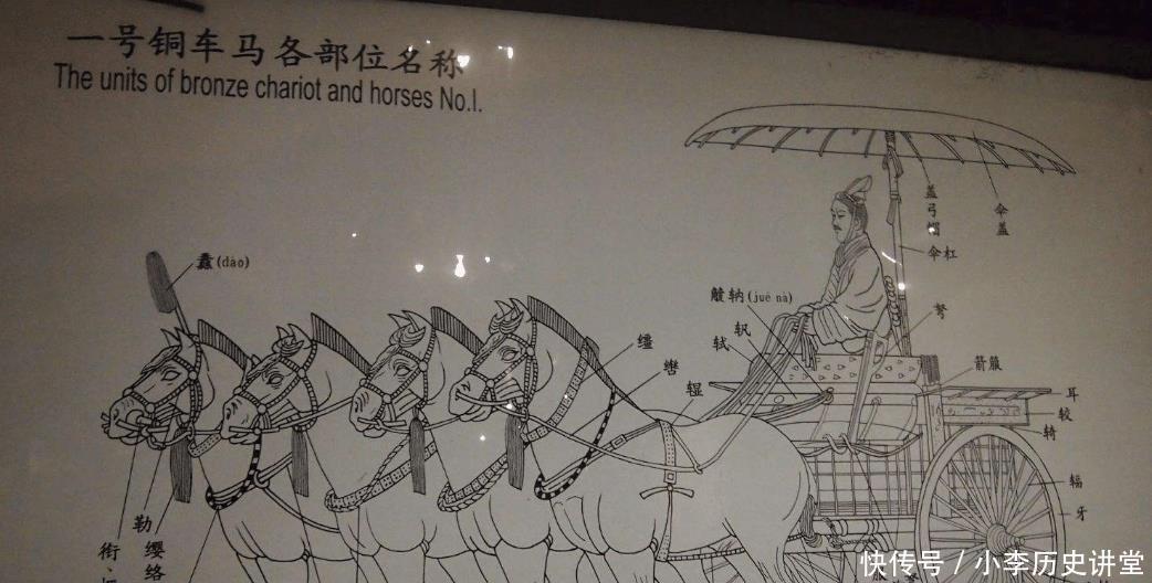 战国时期|外国网友 亚历山大东征, 可以轻松战胜秦始皇, 主要有三点理由。