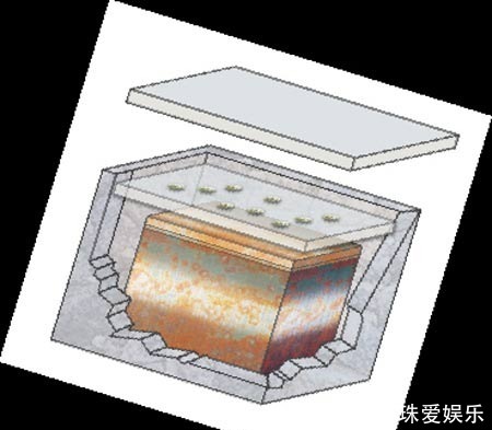 文物|大报恩寺地宫藏有一件宝贝,专家借助高科技手段,将其提取了出来