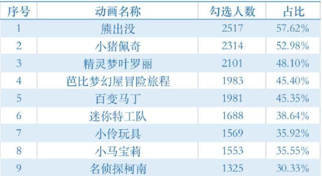 超人|奥特曼“复活”,但有些话不得不说……