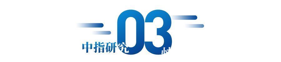 均值|2022年1-2月中国房地产企业销售业绩排行榜