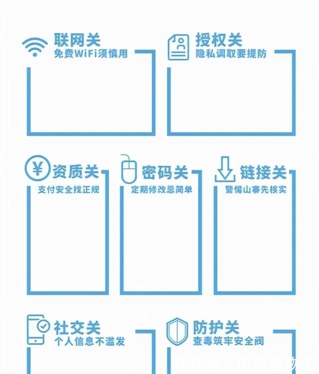 网络安全小黑板｜安全上网 七招教你避防风险