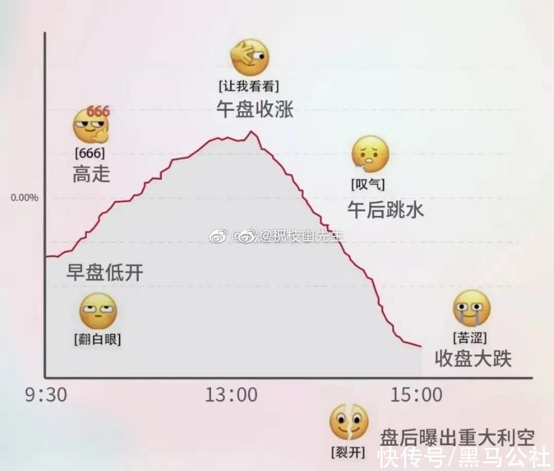 微信|注意，今天微信提现免费