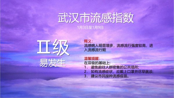 疾控中心|市疾控中心发布流感指数预报，本周首次出现“易发生”评级