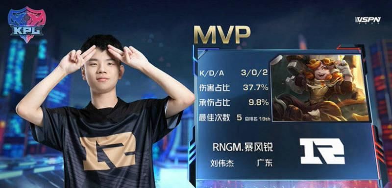 马可波罗|久诚替补DYG横扫TES，RNGM轻取YTG