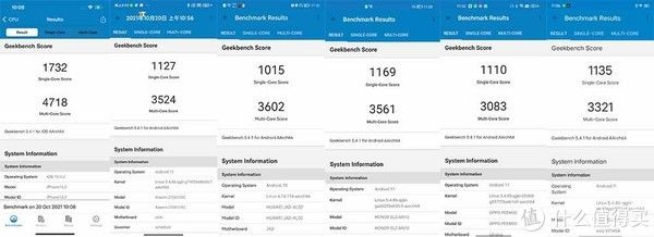 安卓旗舰|A15性能有多离谱？我们用iPhone 13 Pro和五大安卓旗舰比了下