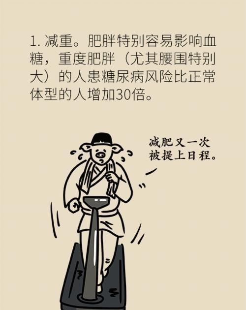 数值|血糖数值保持正常范围内等于没有糖尿病？看完下面这张图就知道了