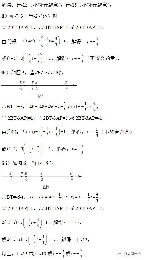 压轴|初一初二初三数学压轴题