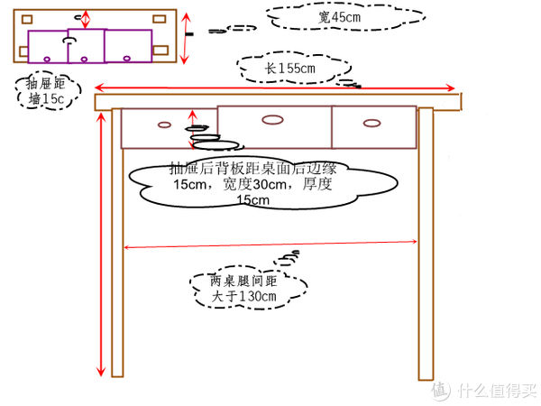 全屋|快看，我如何用一半的钱定制了全屋的家具！