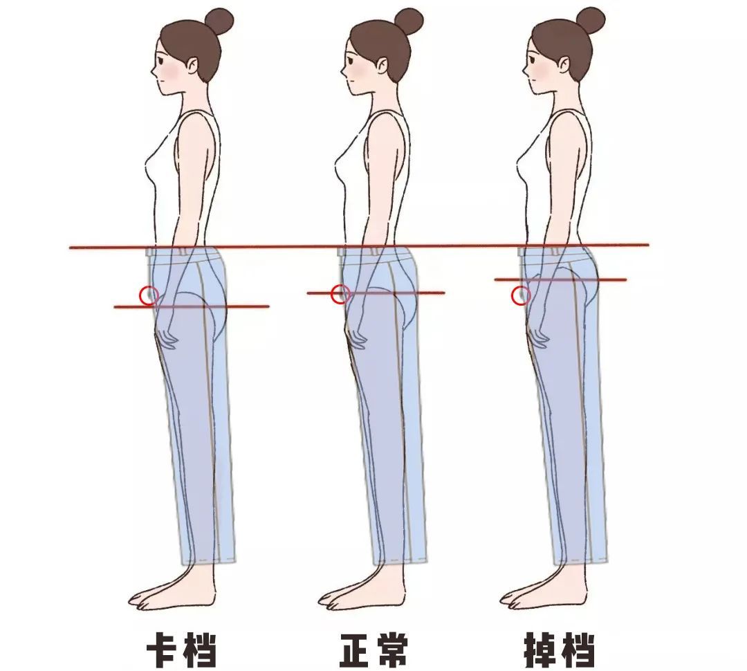 版型|挑选不同版型的裤子，要注意哪些问题？这样穿才能显瘦显腿长