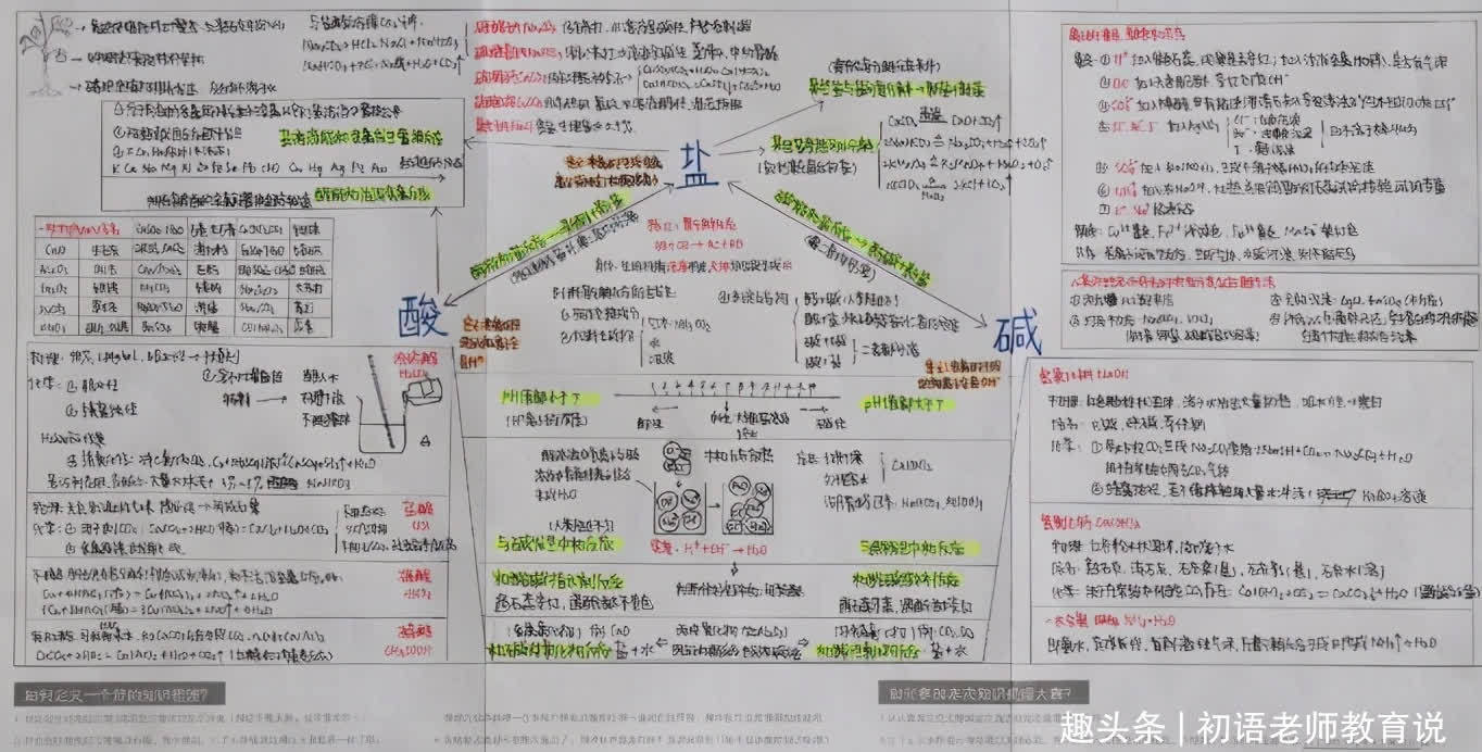 女孩高考731分上清华，书桌被“曝光”后，才知道她成功的秘诀