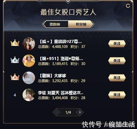 脱口秀|积分赛冲刺，童琪琪领跑女脱口秀！囧囧丸鏖战年度绝不代播！