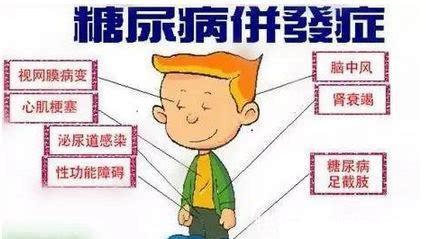 血栓|中风脑梗救治要越早越好,糖尿病人容易发生。