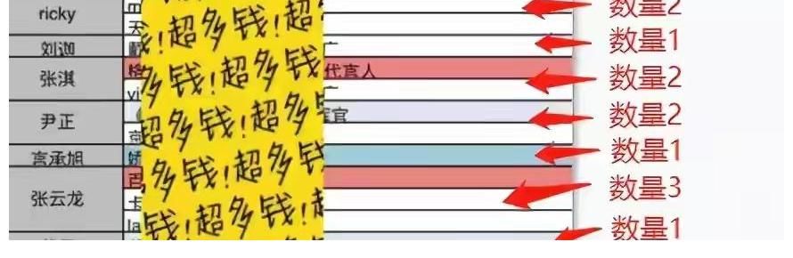 《哥哥》中的3个吸金王，1个队长2个实力派，名利双收不虚此行