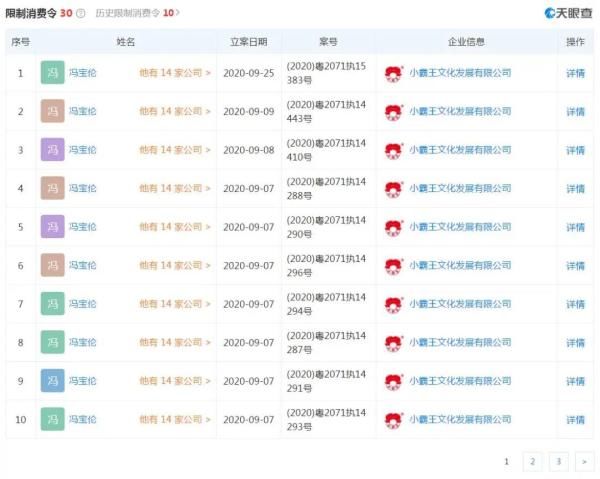 法院列为|“国民游戏机”小霸王破产，网友“回忆杀”刷屏……