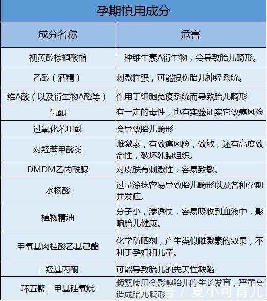 孕妈们|公认好用的5款“神仙面膜”：不仅平价好用，颜值也高，孕妇可用