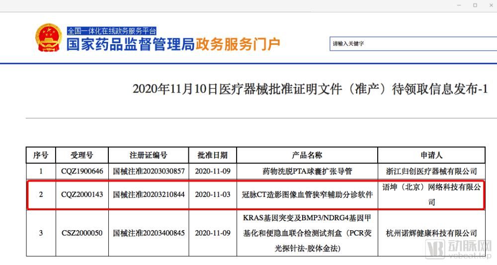 医疗器械|“AI+CTA”首张医疗器械三类证揭晓，3年时间，这家公司做对了什么？