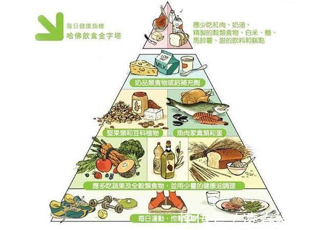 胚芽米|1.1亿儿童处于“隐性饥饿”状态,醒一醒!你家饮食结构该调整了