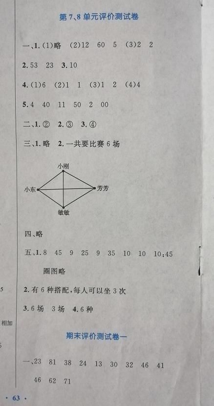 知识点|二年级数学7、8单元测试，优秀生难考80分，有多难？